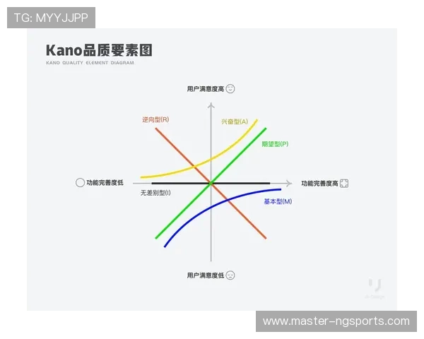 尼斯俱乐部全面解析与周边文化活动深度指南